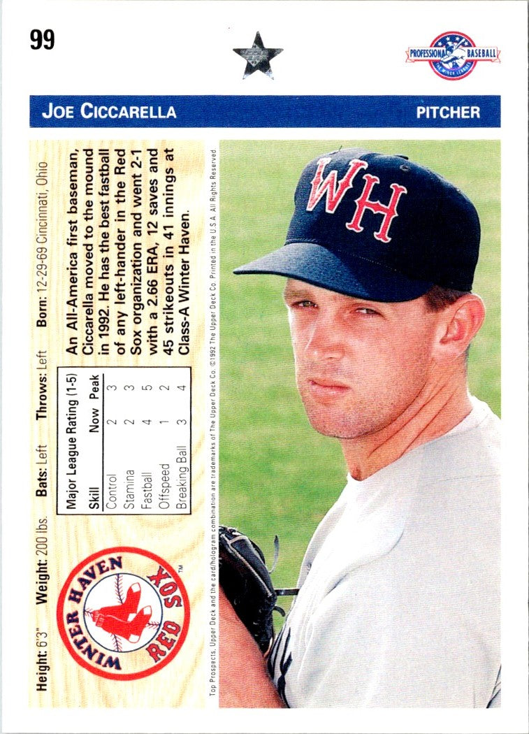 1992 Upper Deck Minors Joe Ciccarella