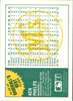 1988 Fleer Baseball's Best Sluggers vs Pitchers Ken Phelps #29