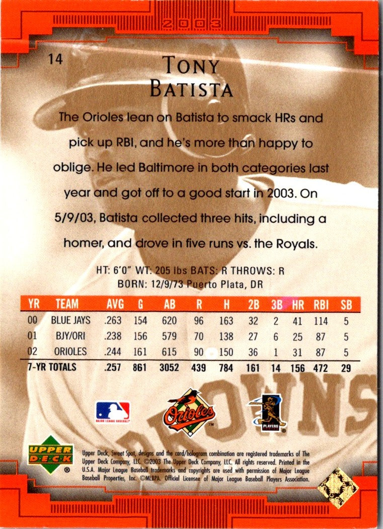 2003 Upper Deck Sweet Spot Tony Batista