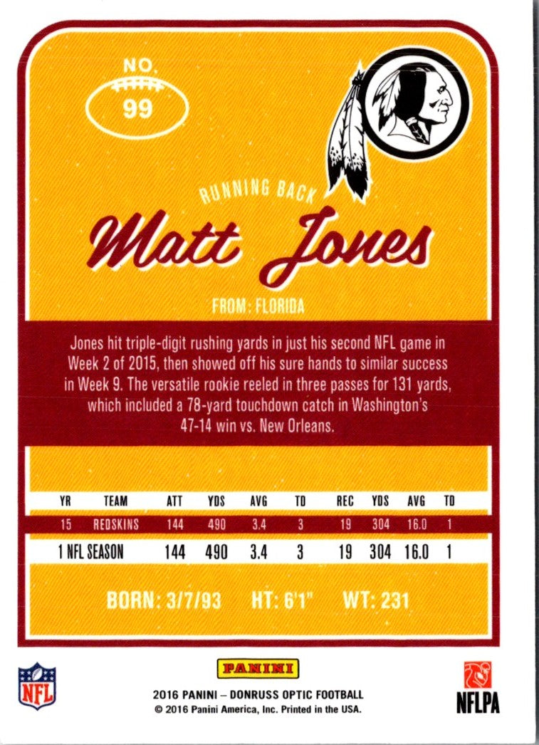 2016 Donruss Optic Matt Jones