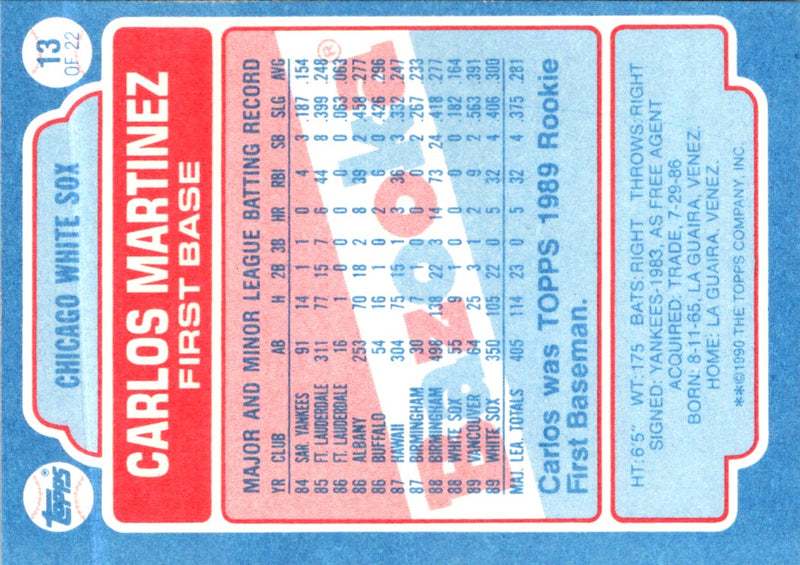 1990 Topps Bazooka Carlos Martinez