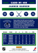 2012 Score Jannik Hansen