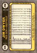 1981 Fleer Jim Dwyer