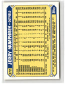 1987 Topps Tiffany Jerry Mumphrey