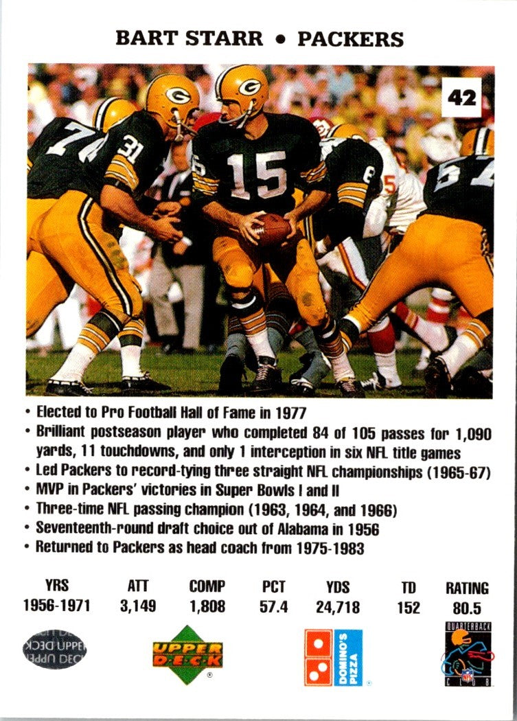 1991 Domino's The Quarterbacks Bart Starr
