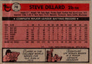 1981 Topps Steve Dillard