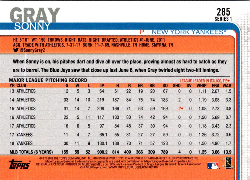 2019 Topps Sonny Gray