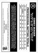 2018 Donruss Corey Seager