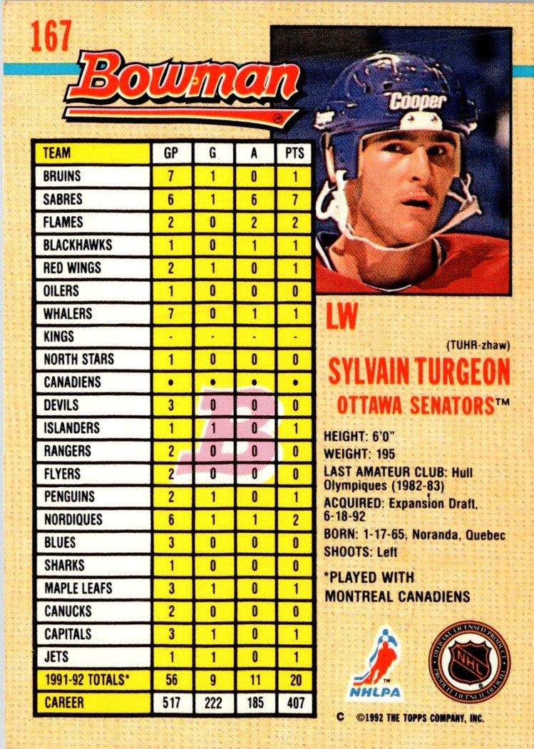 1992 Bowman Sylvain Turgeon