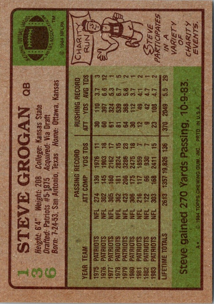 1984 Topps Steve Grogan