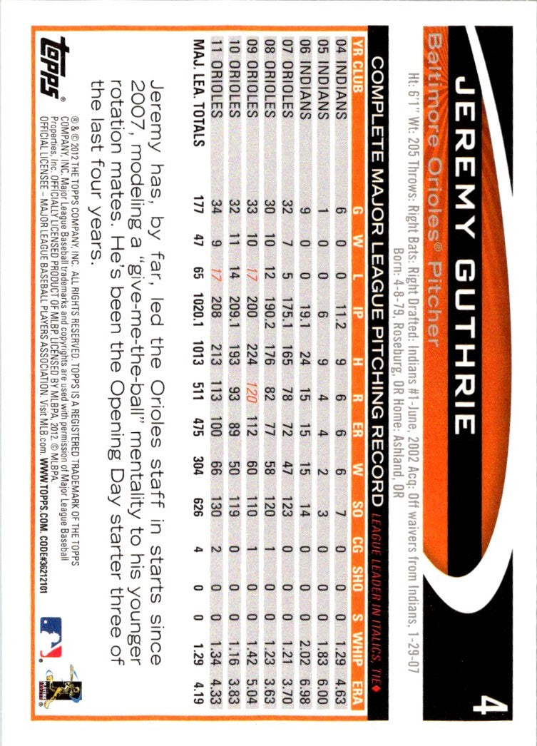 2012 Topps Jeremy Guthrie