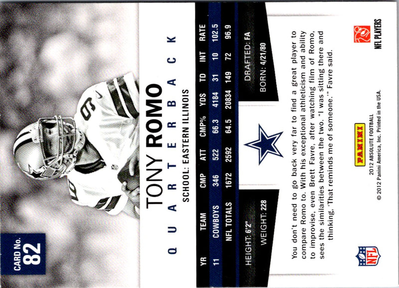 2012 Panini Absolute Tony Romo