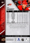 2016 Upper Deck Ron Hainsey