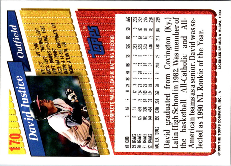 1993 Topps Gold David Justice