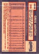 1984 O-Pee-Chee Greg Minton