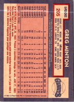 1984 O-Pee-Chee Greg Minton #205