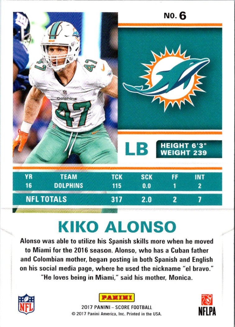 2017 Score Kiko Alonso