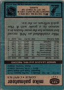 1981 O-Pee-Chee Mike Palmateer