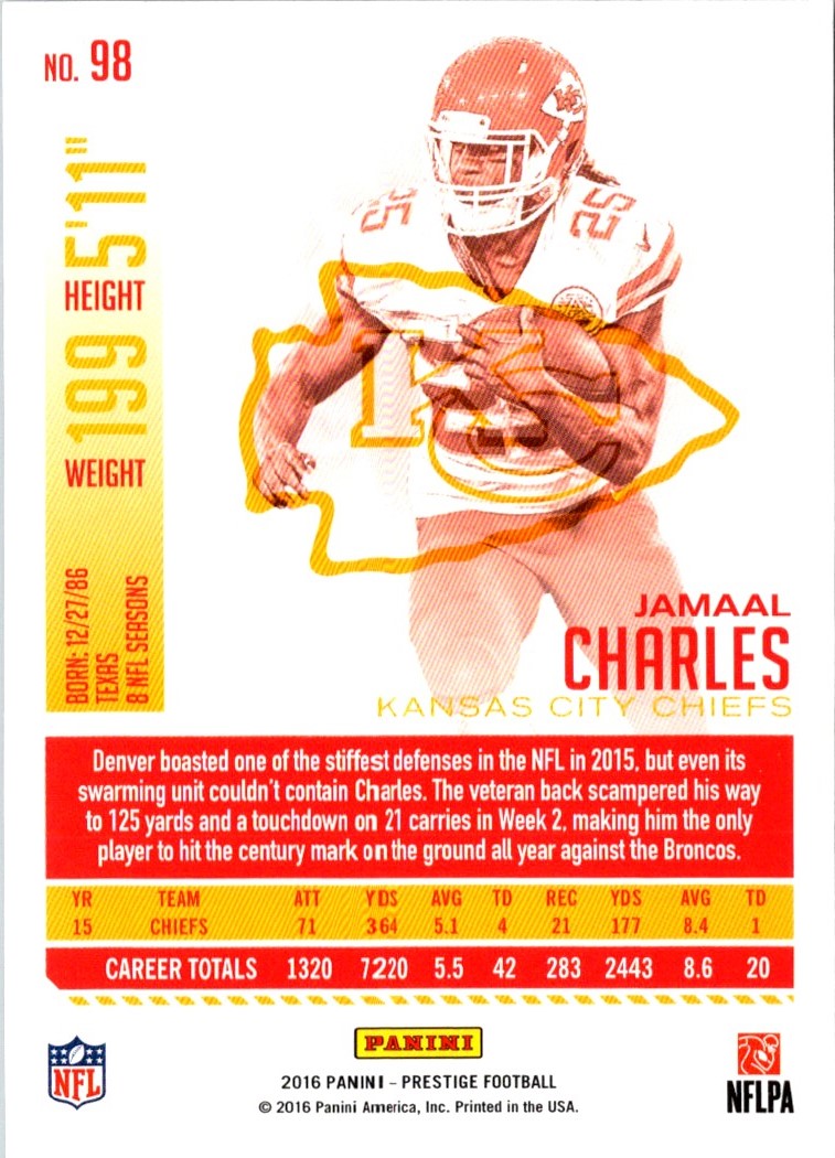 2016 Panini Jamaal Charles