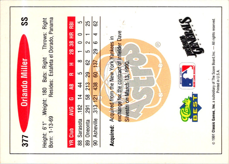 1991 Classic Best Orlando Miller