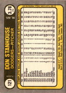 1981 Fleer Don Stanhouse