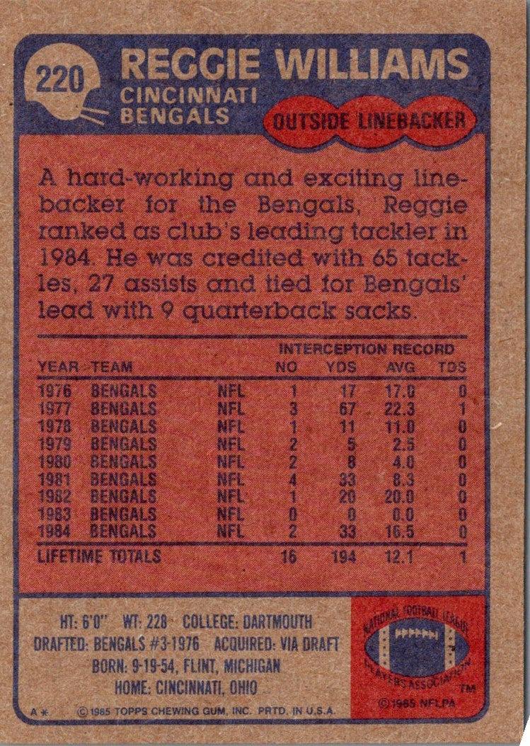 1985 Topps Reggie Williams