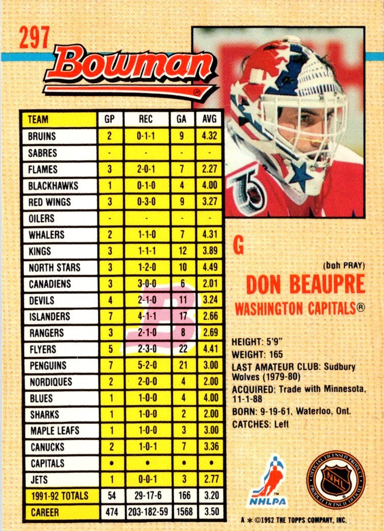 1992 Bowman Don Beaupre