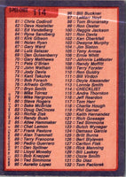 1984 O-Pee-Chee Checklist 1-132 #114