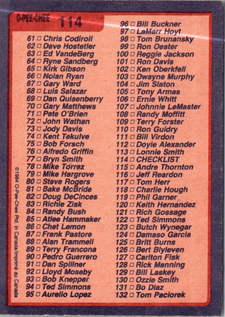 1984 O-Pee-Chee Checklist 1-132