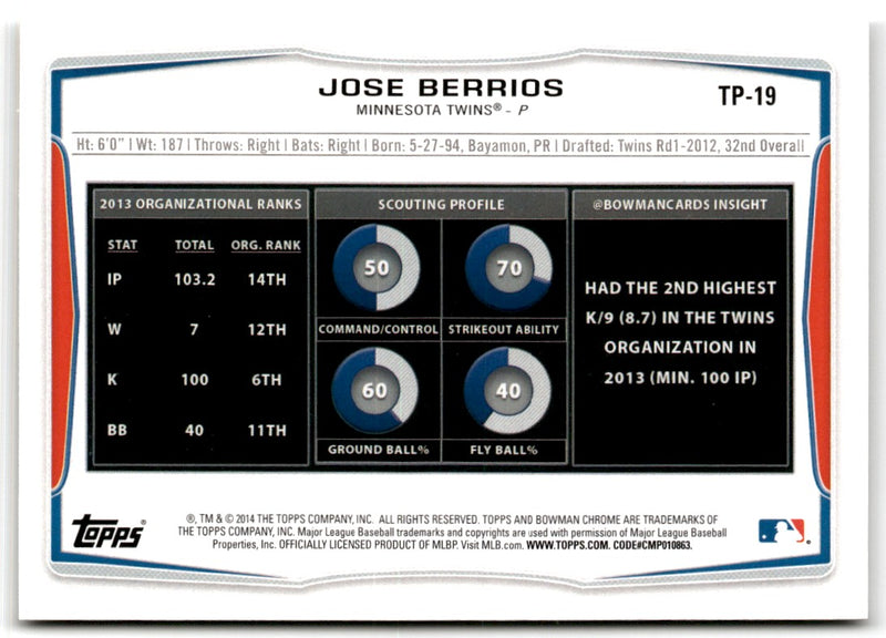 2014 Bowman Draft Picks & Prospects Top Jose Berrios