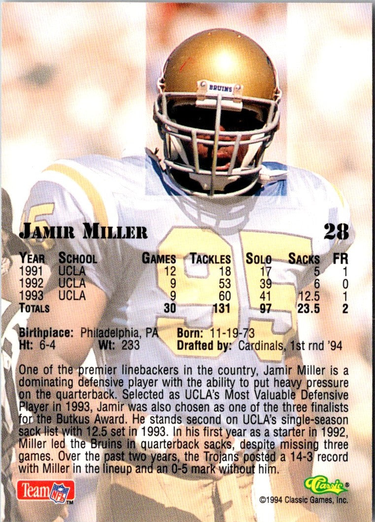 1994 Classic NFL Draft Jamir Miller