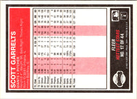 1987 Fleer Hottest Stars Scott Garrelts #17