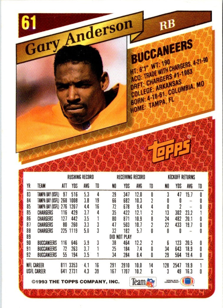 1993 Topps Gold Gary Anderson