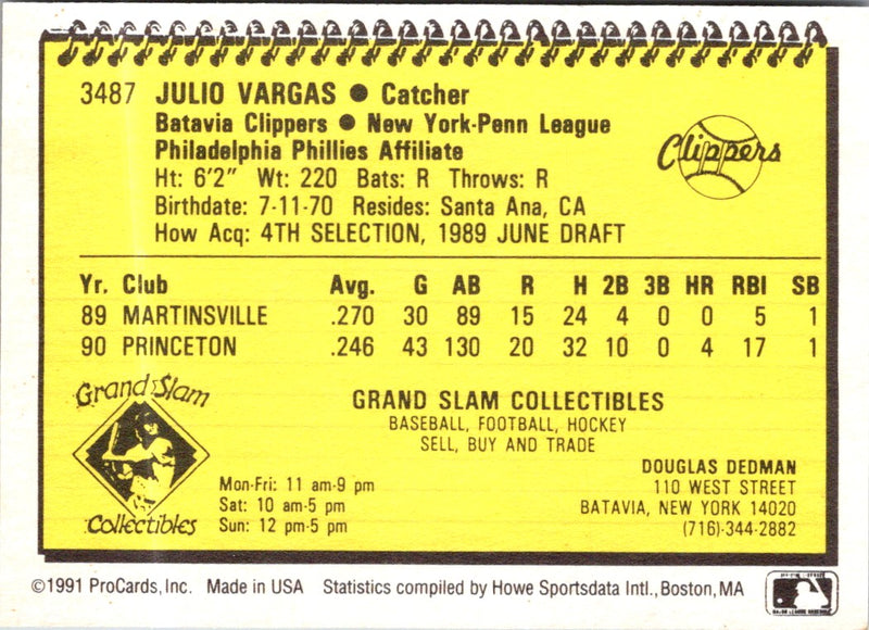 1991 ProCards Julio Vargas