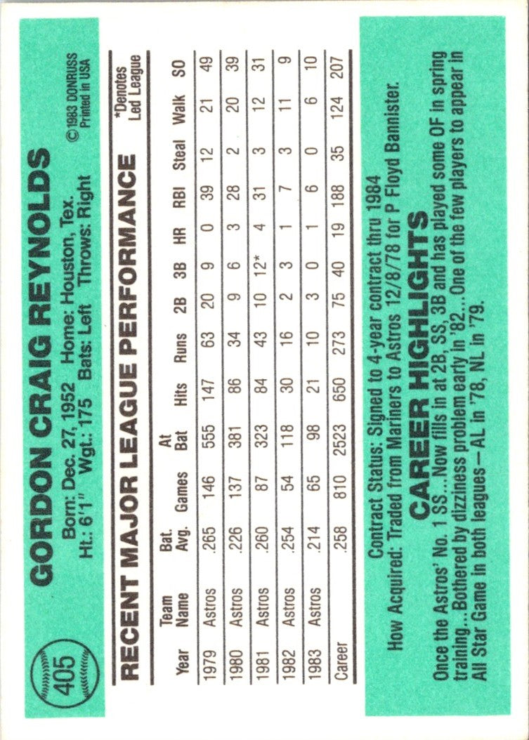 1984 Donruss Craig Reynolds