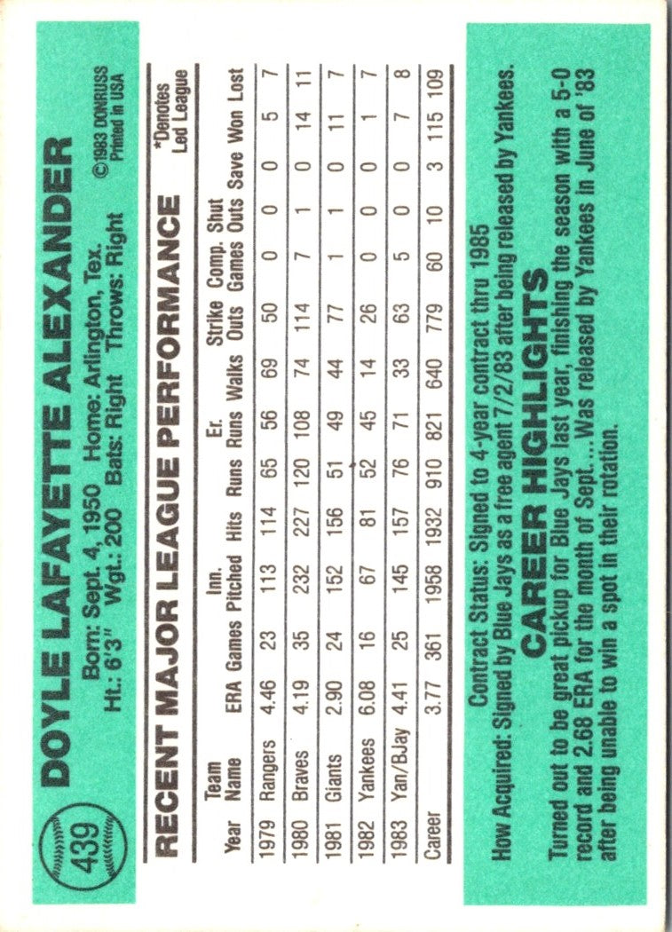 1984 Donruss Doyle Alexander