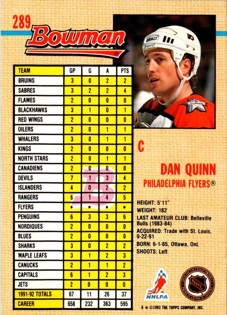 1992 Bowman Dan Quinn