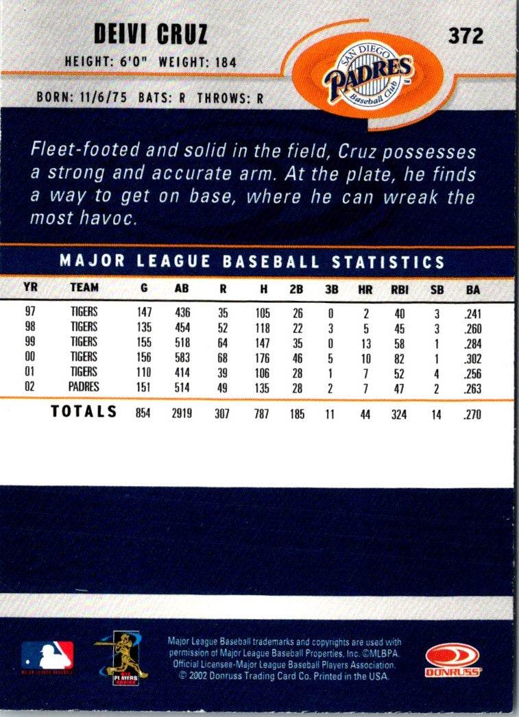 2003 Donruss Deivi Cruz