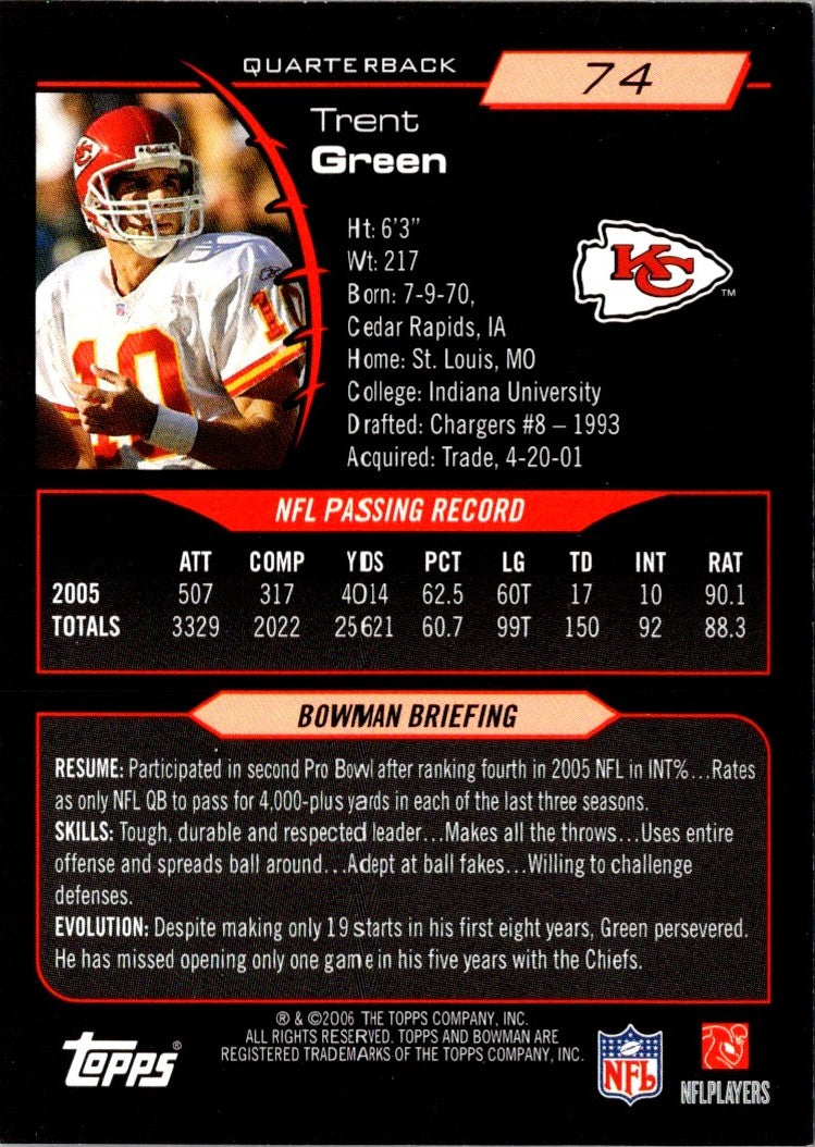 2006 Bowman Trent Green