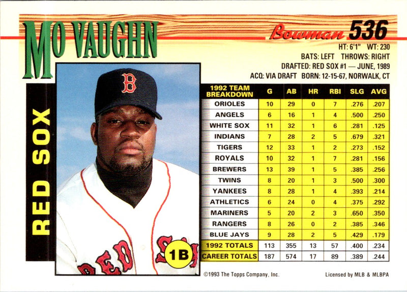 1993 Bowman Mo Vaughn