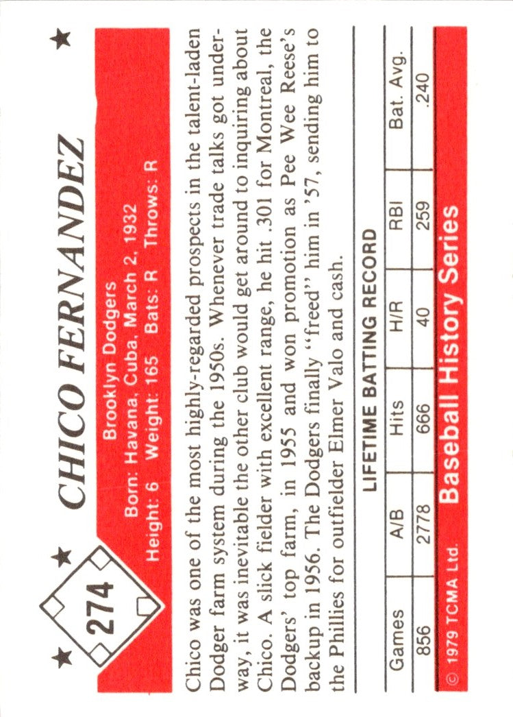 1979 TCMA 50's Chico Fernandez