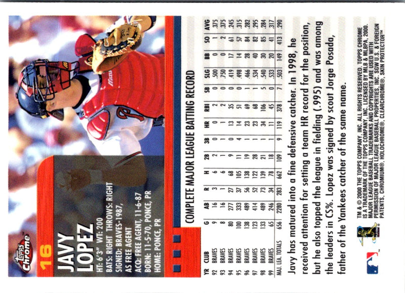 2000 Topps Javy Lopez