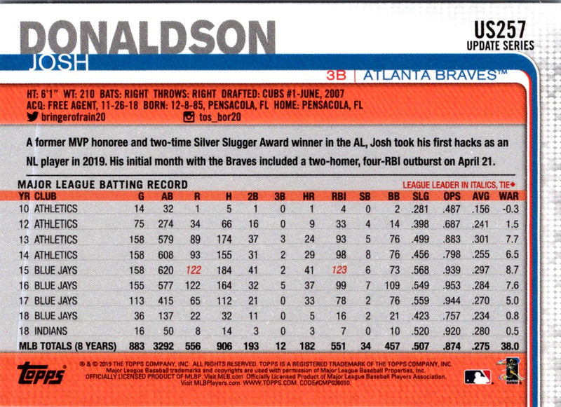 2019 Topps Update Josh Donaldson