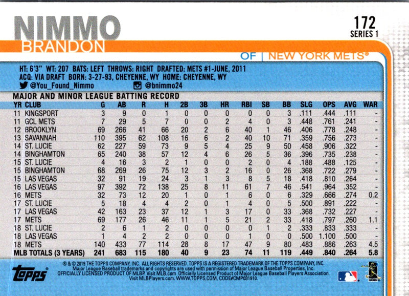 2019 Topps Brandon Nimmo