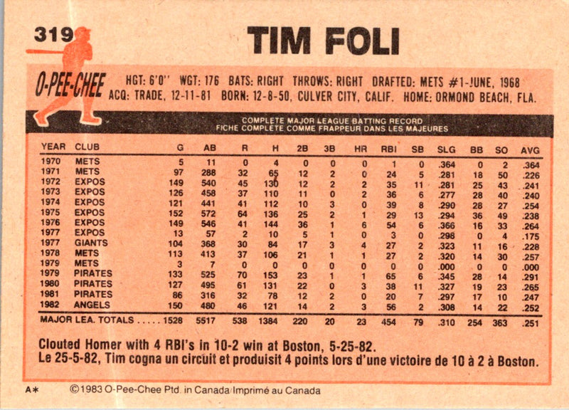 1983 O-Pee-Chee Tim Foli