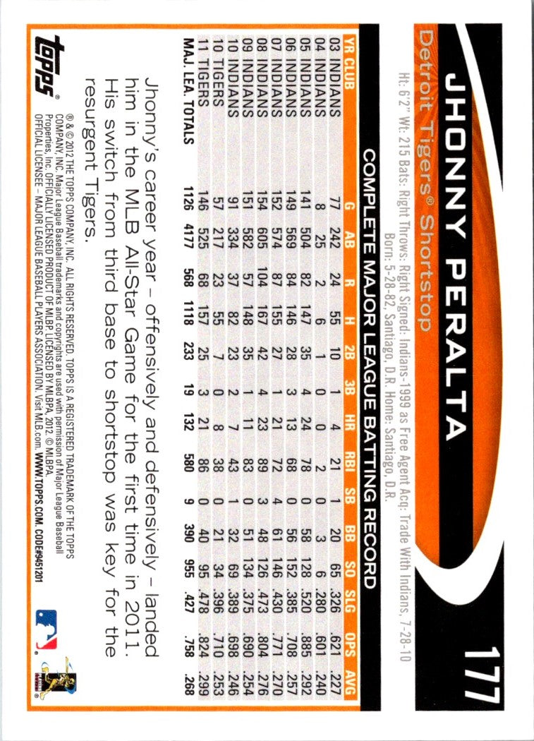 2012 Topps Opening Day Jhonny Peralta