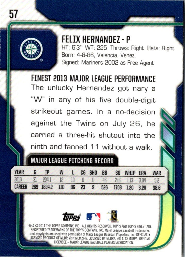 2014 Finest Felix Hernandez