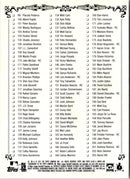 2011 Topps Allen & Ginter Checklists Checklist Checklist 1-