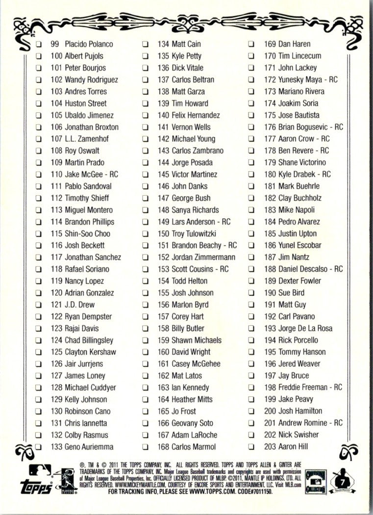 2011 Topps Allen & Ginter Checklists Checklist Checklist 1-