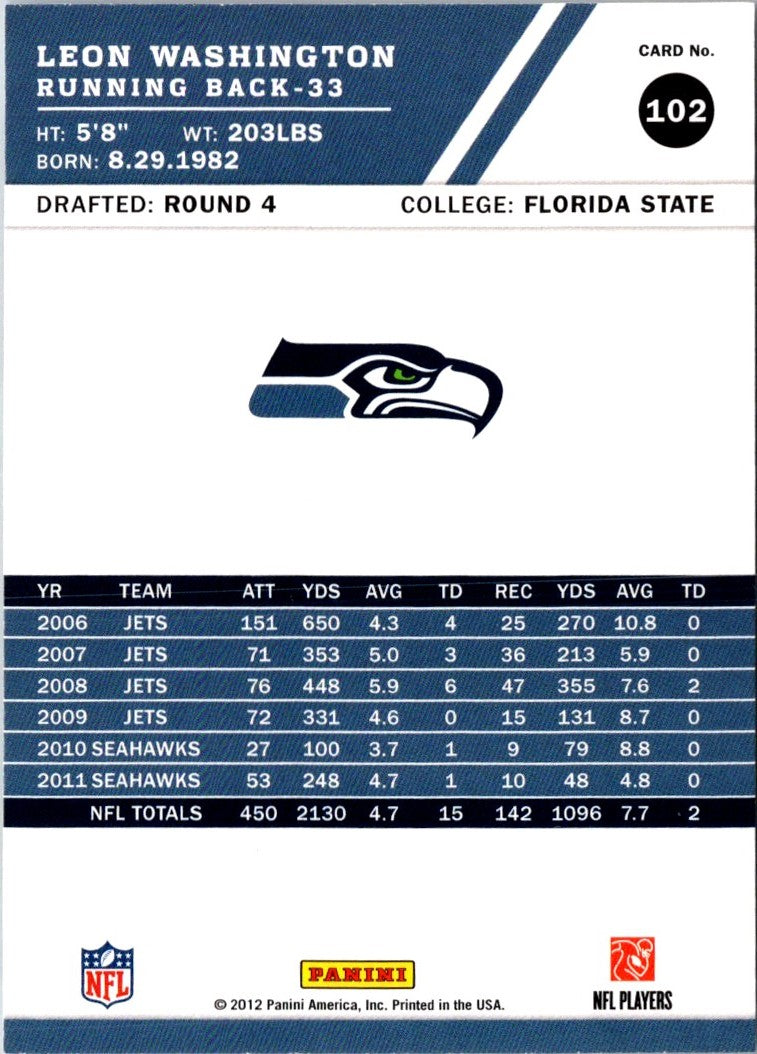 2012 Score Leon Washington